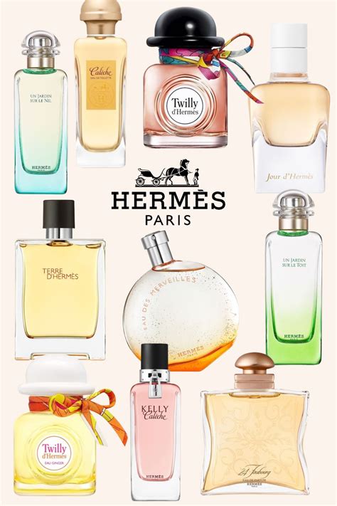 hermes in house perfumer|Hermes perfume ranking.